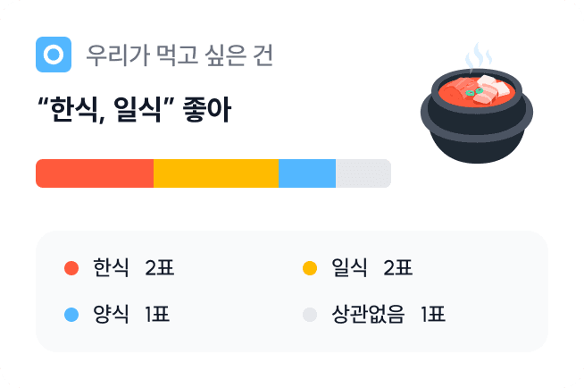 투표 결과 화면 1