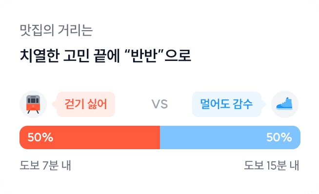 투표 결과 화면 3